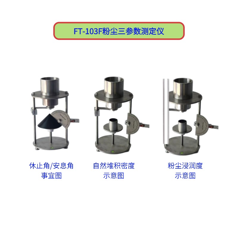 FT-103F粉塵三參數測定儀 