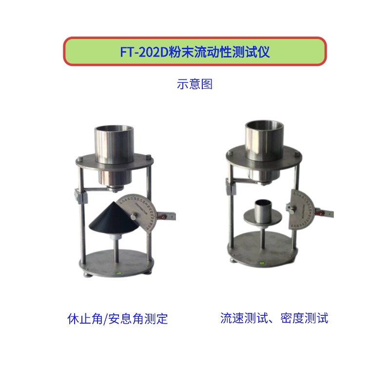 FT-102E粉末流動(dòng)性測試儀 