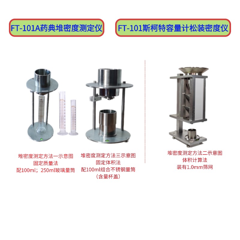 FT-101A藥典堆密度測(cè)定儀